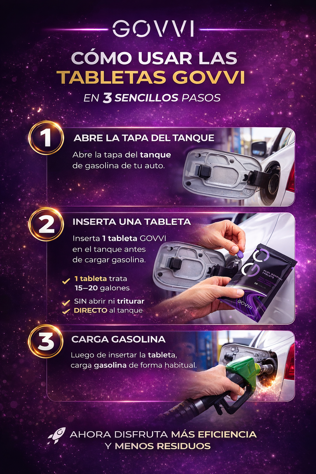 Cómo usar las tabletas GOVVI